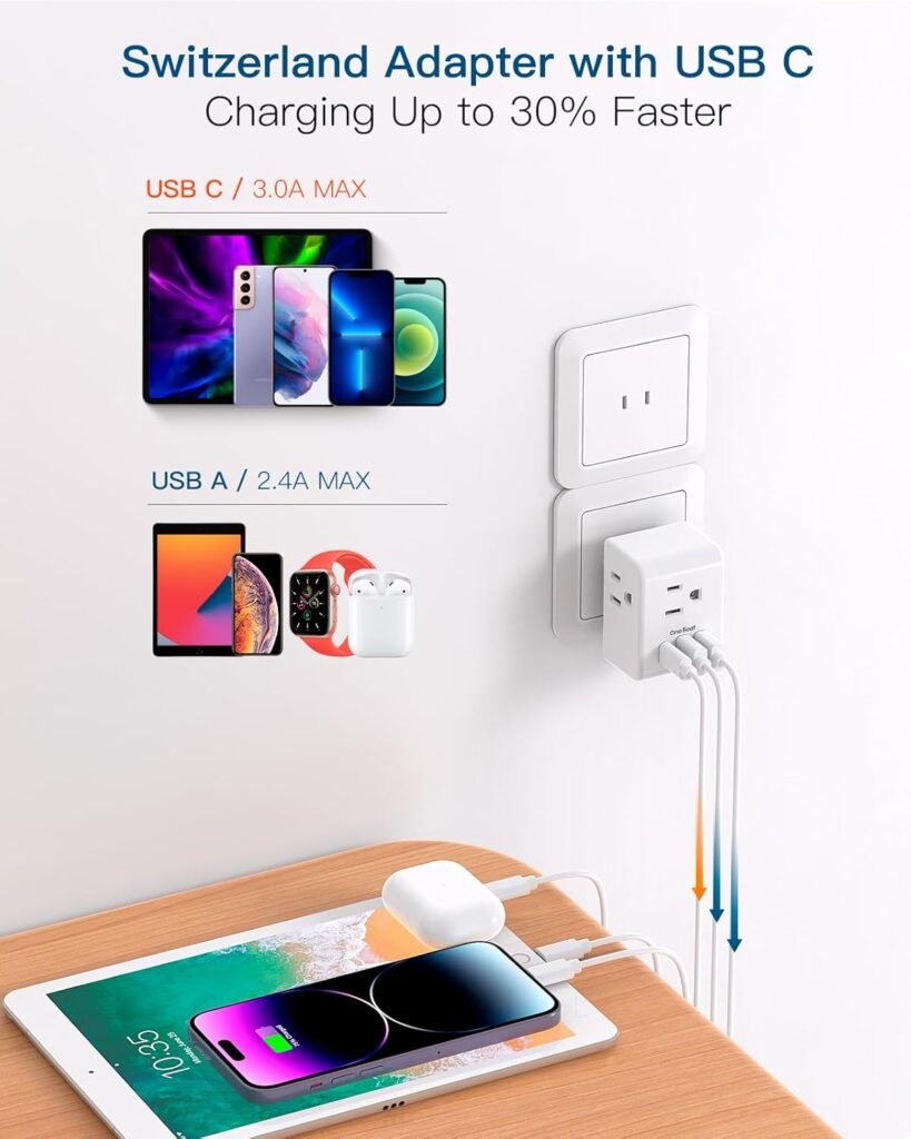 2 Pack European Travel Plug Adapter, International Power Plug Adapter with 3 Outlets 3 USB Charging Ports(1 USB C), Type C Plug Adapter Travel Essentials to Most Europe EU Spain Italy France Germany